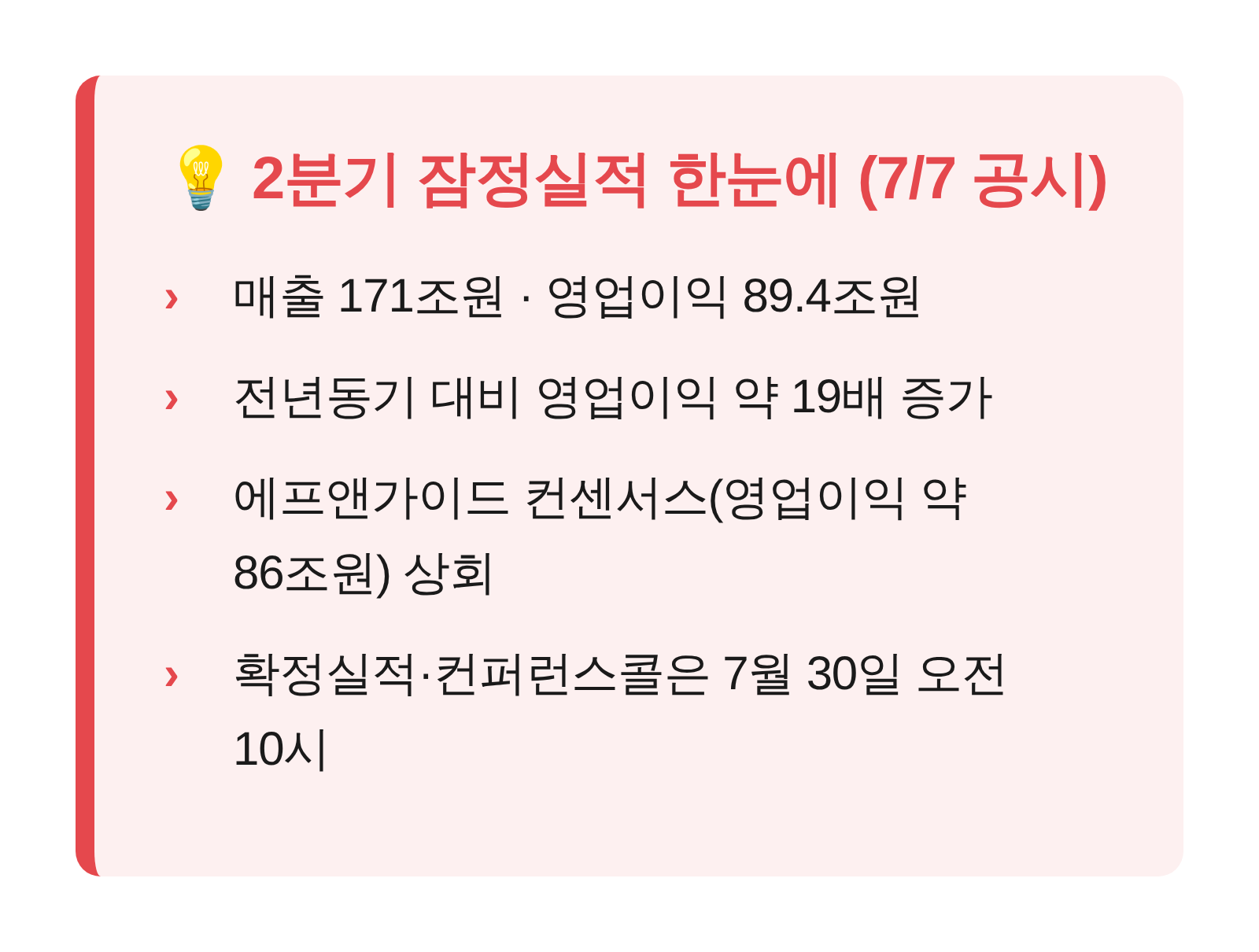 2분기 잠정실적 핵심 숫자를 요약한 카드