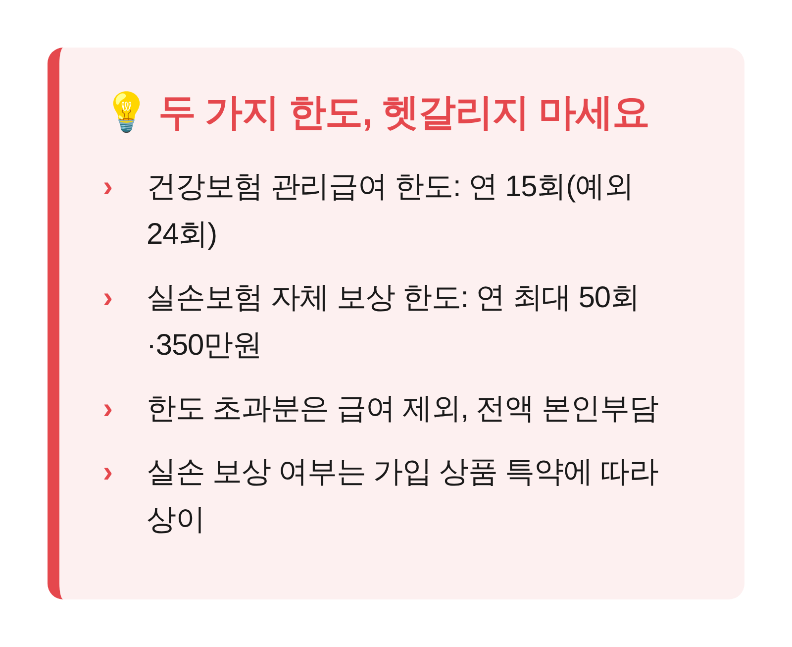 건강보험 관리급여 횟수 한도와 실손보험 자체 보상 한도의 차이를 구분한 안내 카드