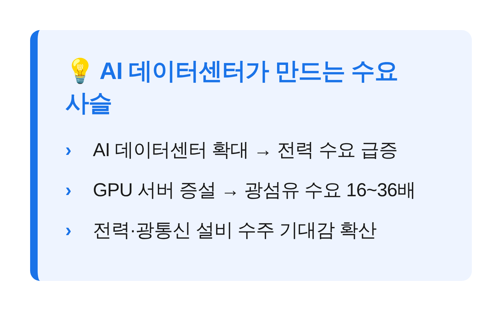 AI 데이터센터 확장이 전력 수요와 광섬유 수요로 이어지는 구조 요약 카드