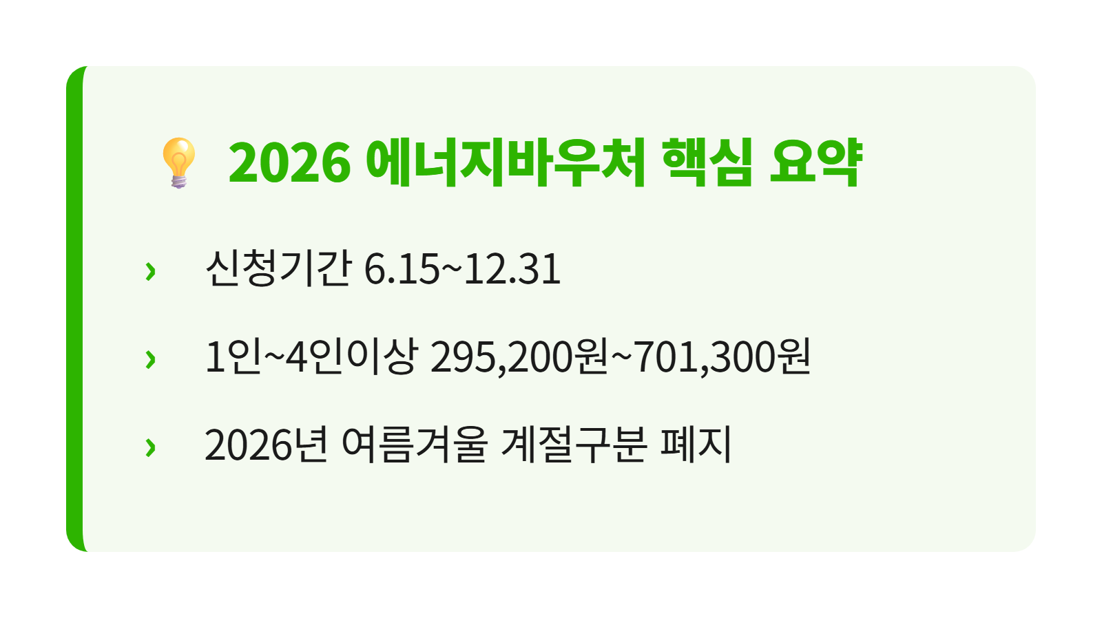 2026 에너지바우처 신청 기간과 금액 핵심 요약