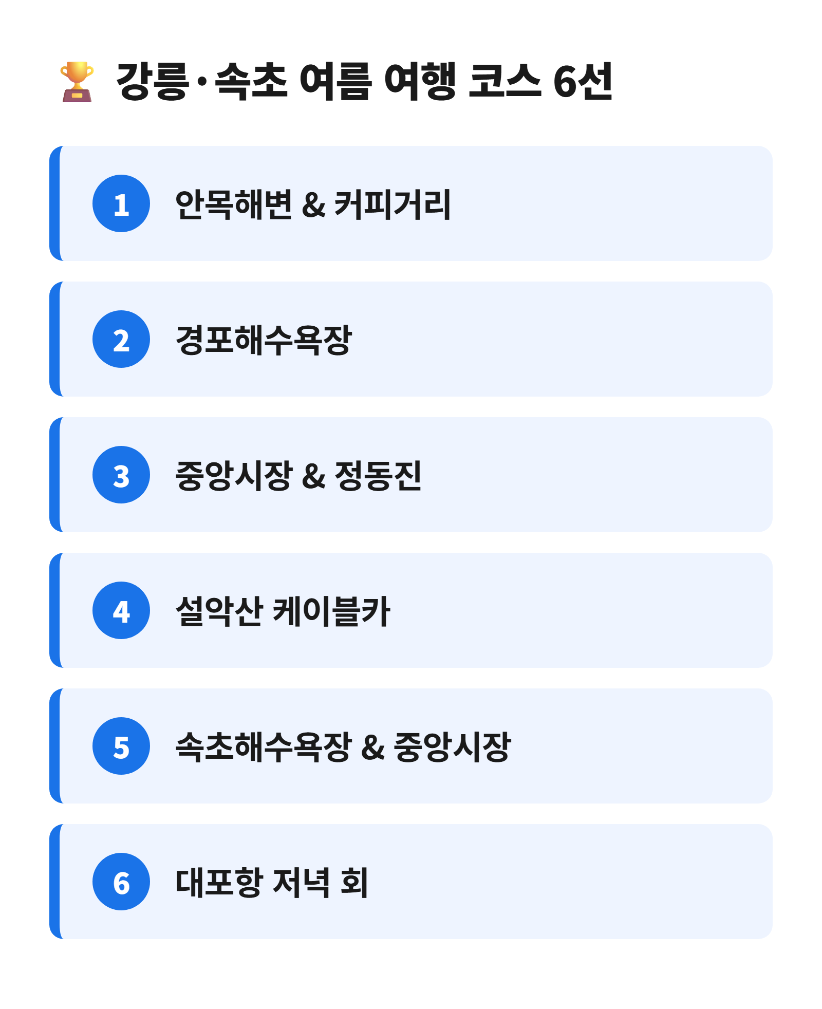 강릉 속초 여름 여행 6개 코스 한눈에 보기