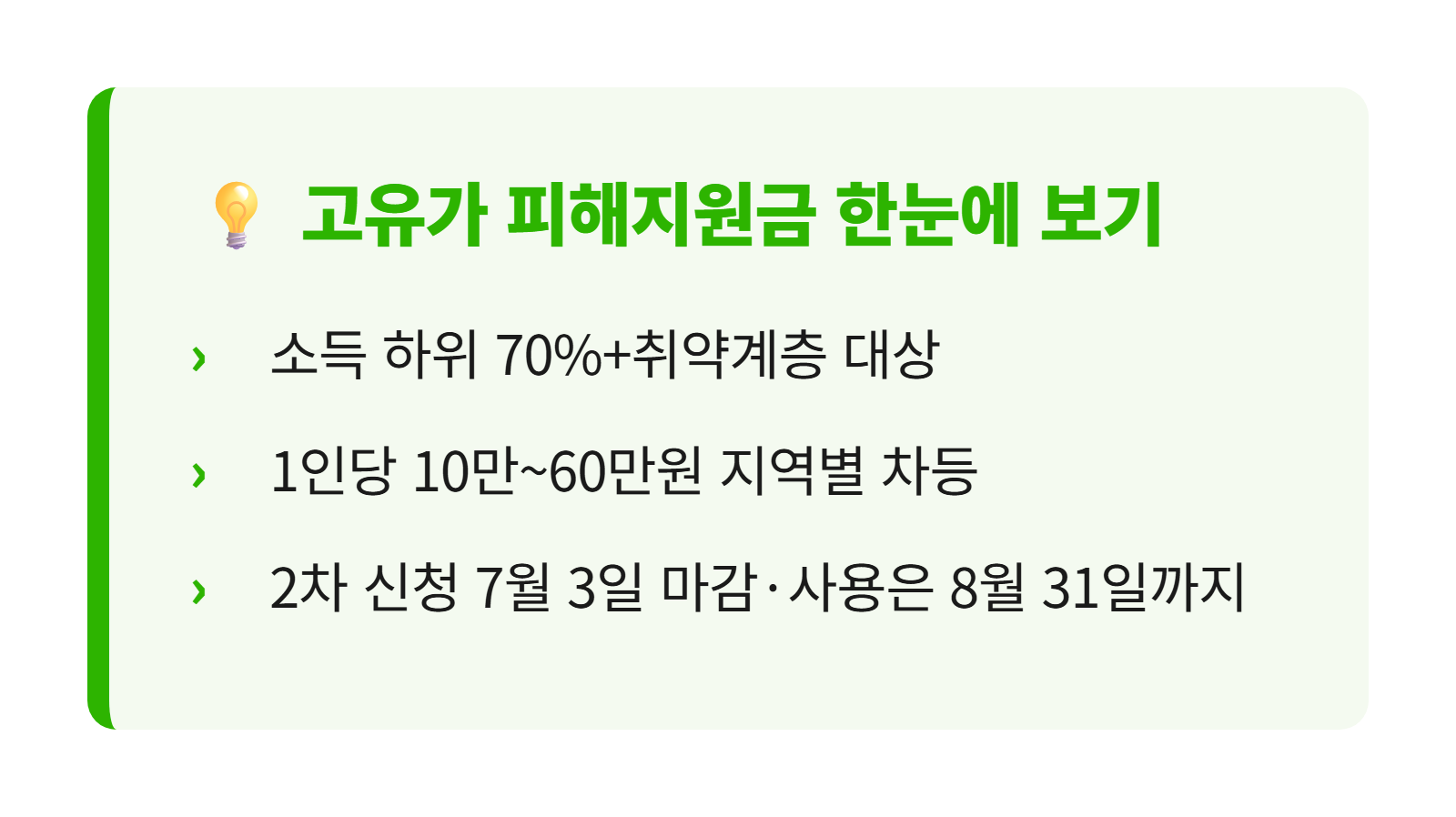 고유가 피해지원금 핵심 요약