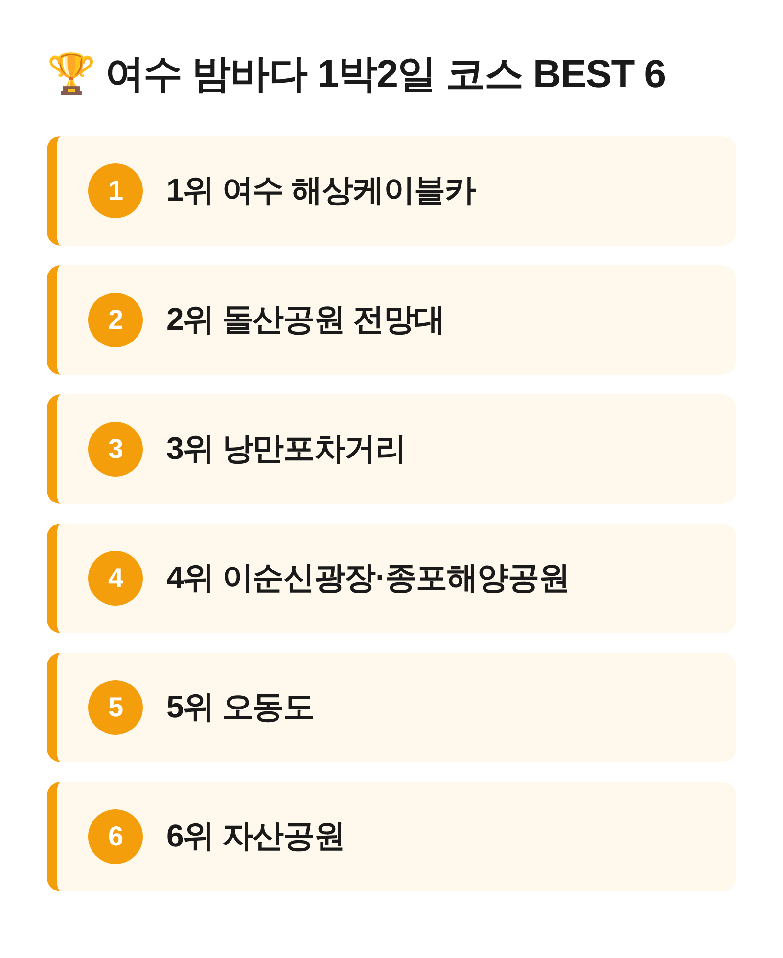 여수 밤바다 1박2일 코스 순위 요약 카드