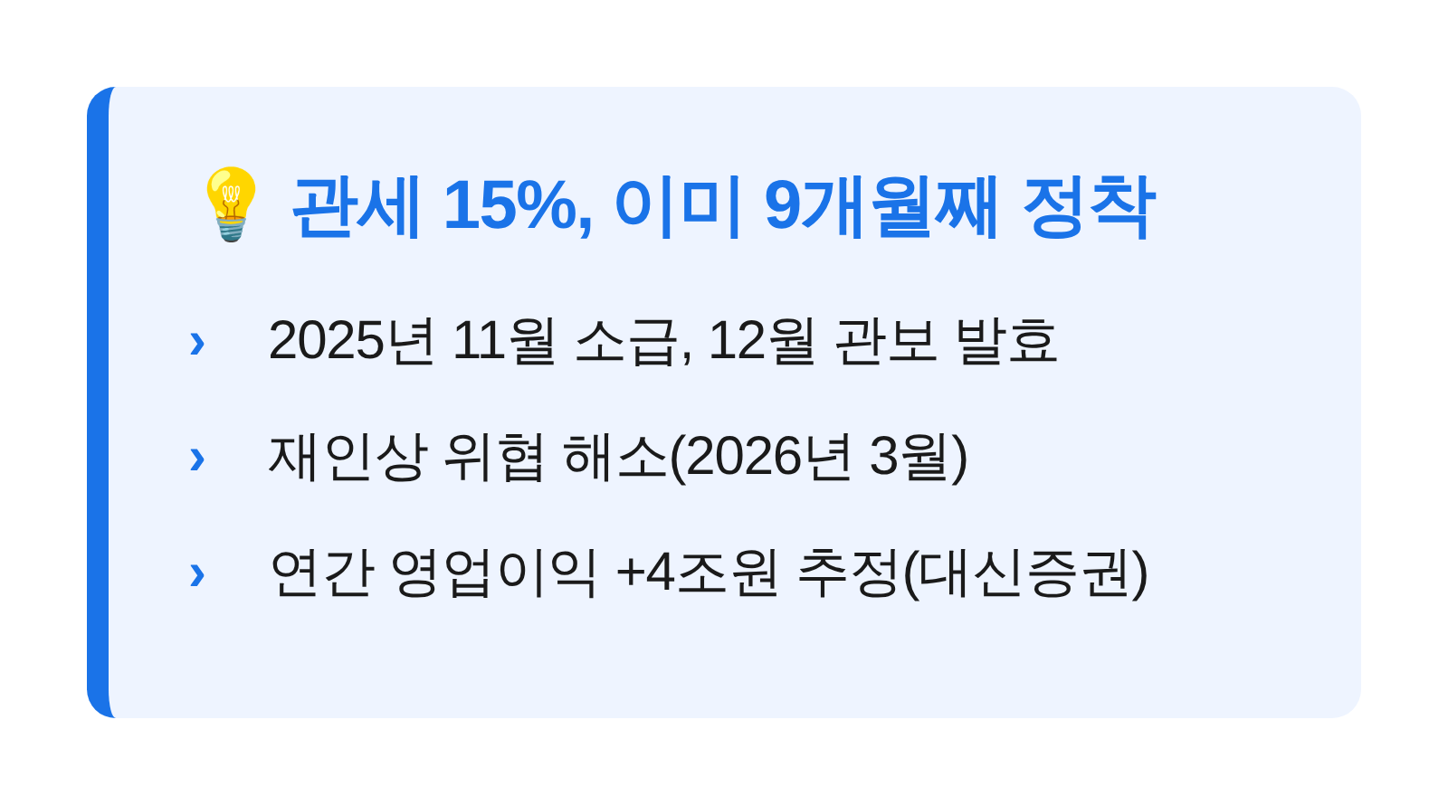 관세 15% 2025년 11월 소급 12월 발효 9개월 이상 정착 연간 영업이익 4조원 증가 추정 요약 카드