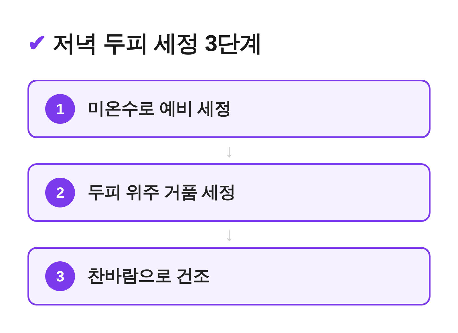 저녁 두피 세정 3단계 흐름 미온수 예비세정에서 두피 세정 찬바람 건조까지