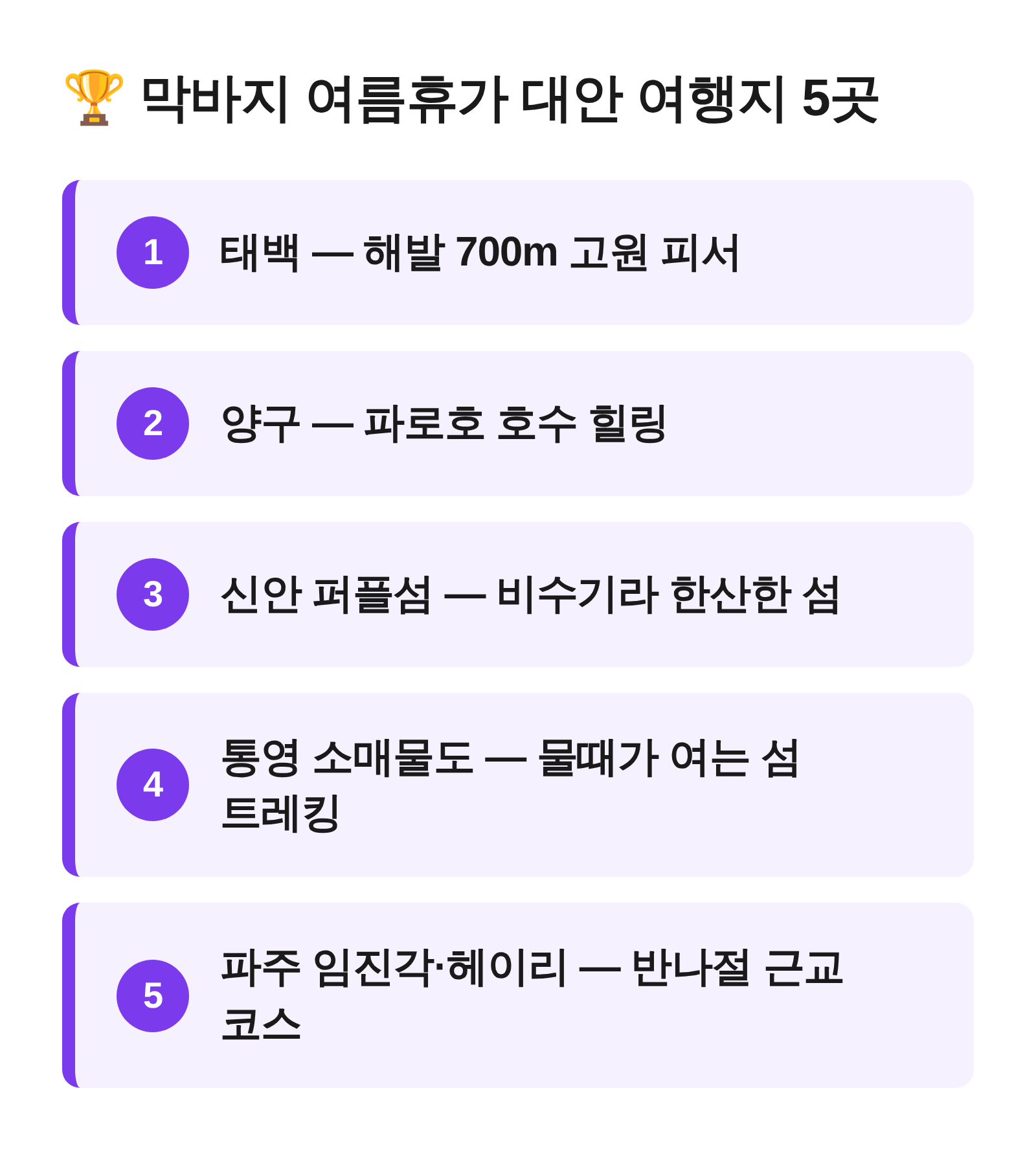 막바지 여름휴가 대안 여행지 5곳 요약 카드